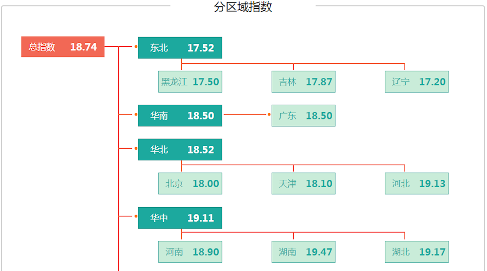 3a8f9a9881d846909e8ca545f9ad6d00.png