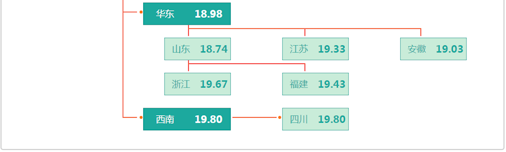 383a5c0ce7e545b3bdd534f68924d8f5.png